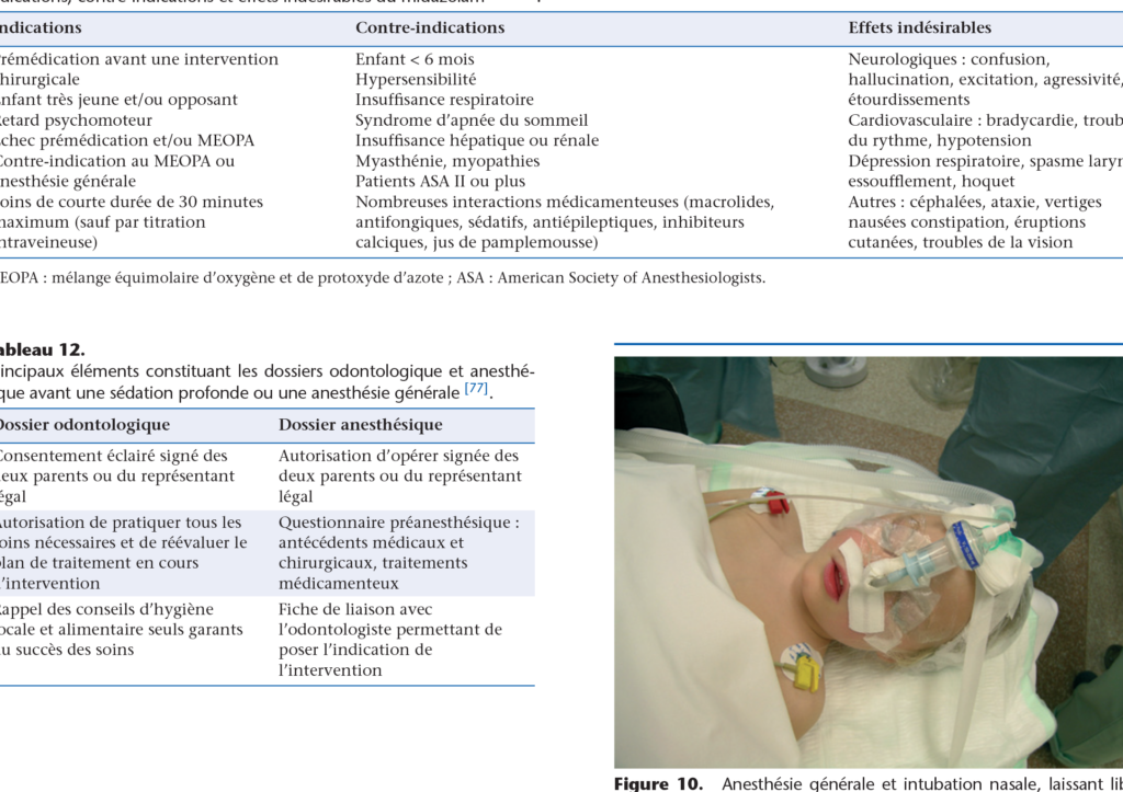 Anxiolytique pour enfant : quelles options et précautions ?