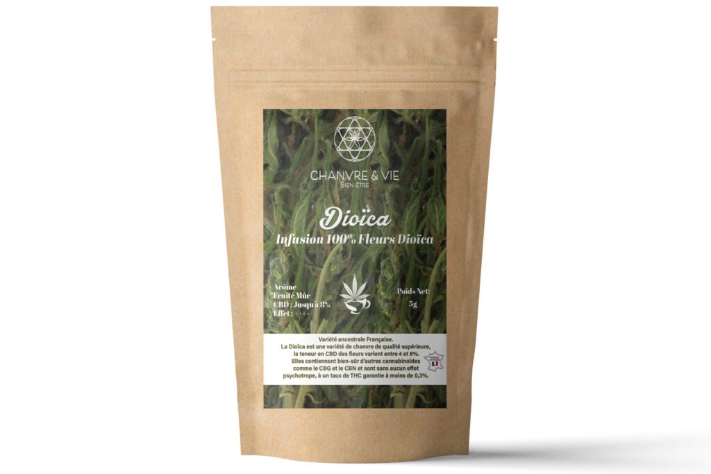 Découvrez nos produits CBD 100% légaux